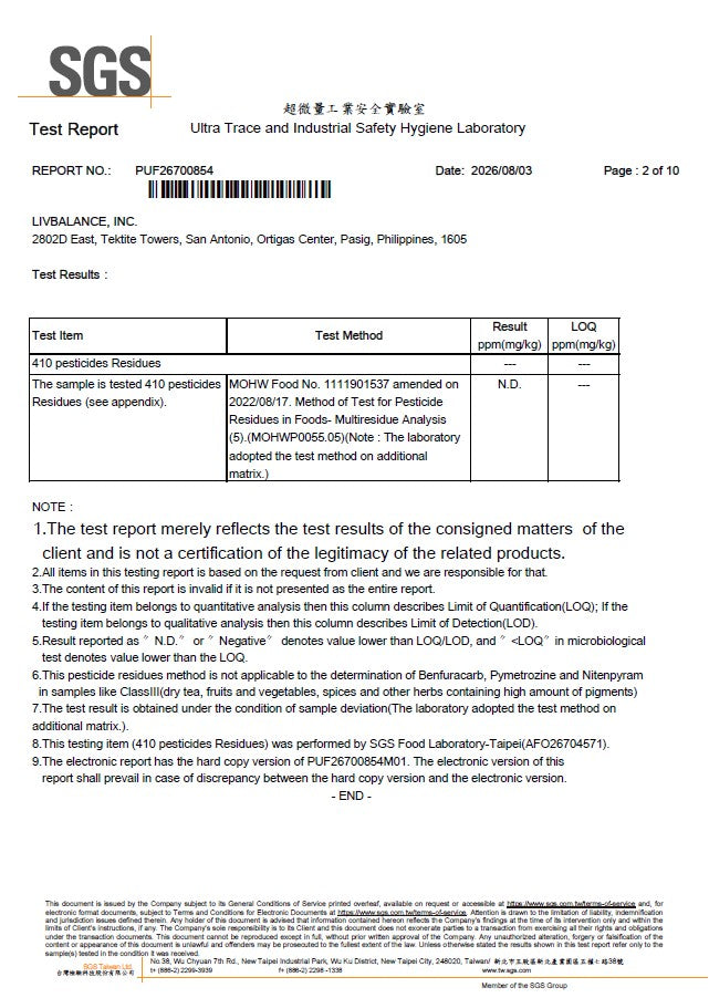 Pesticides test