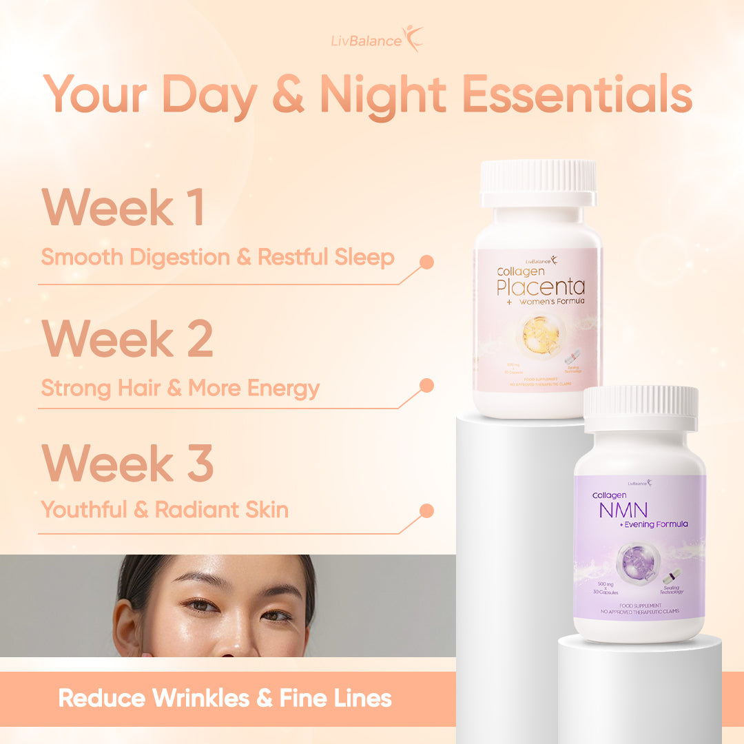 Collagen Bundle