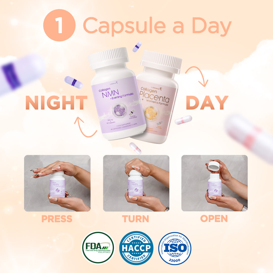 Collagen Bundle
