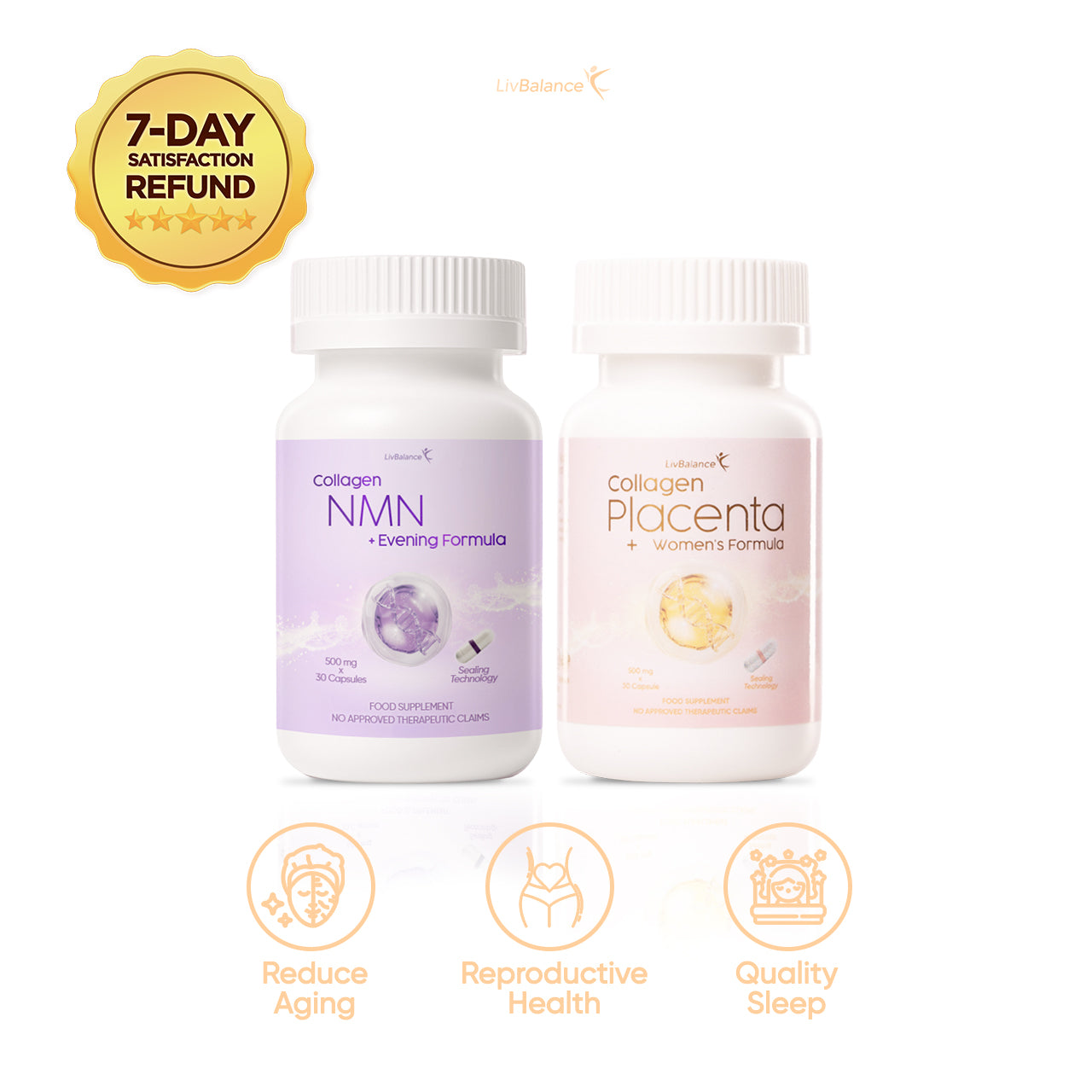 Collagen Bundle