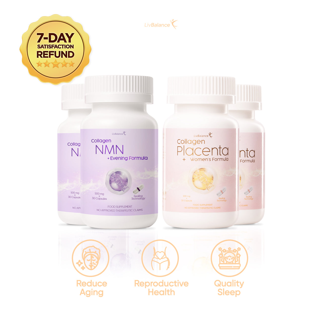 Collagen Bundle