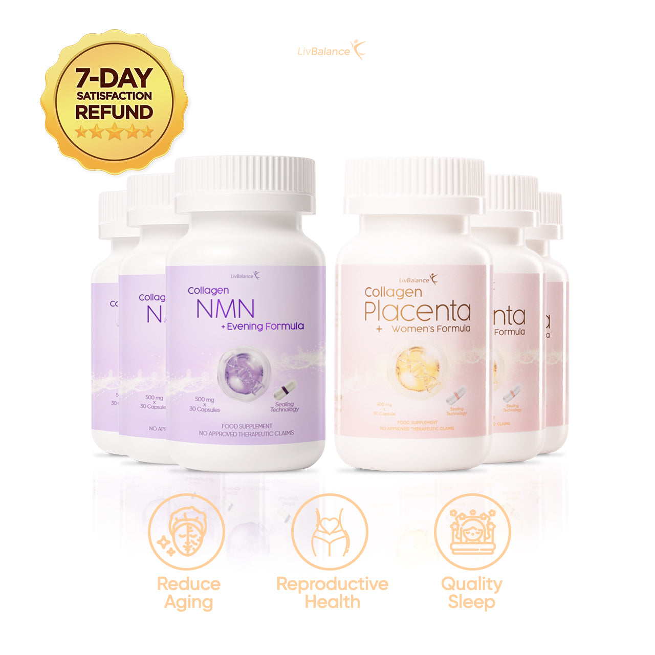 Collagen Bundle