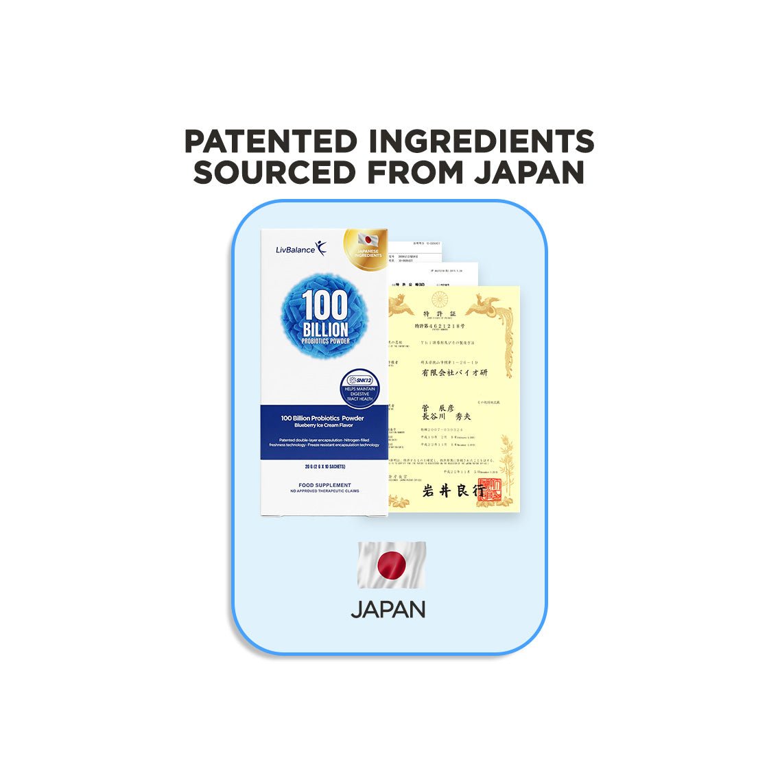 100 Billion Probiotics - LivBalance®