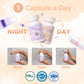 Collagen Bundle