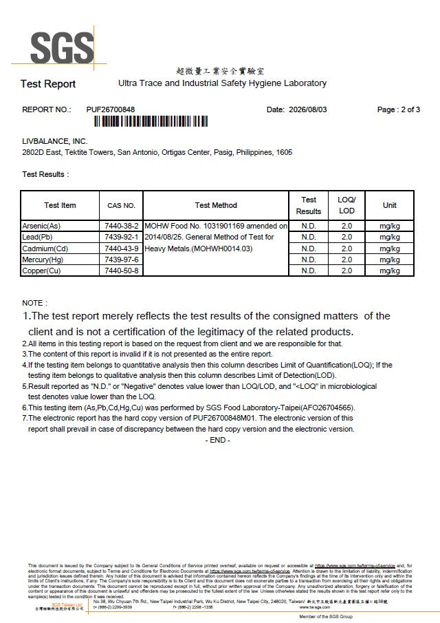 Heavy Metals Test