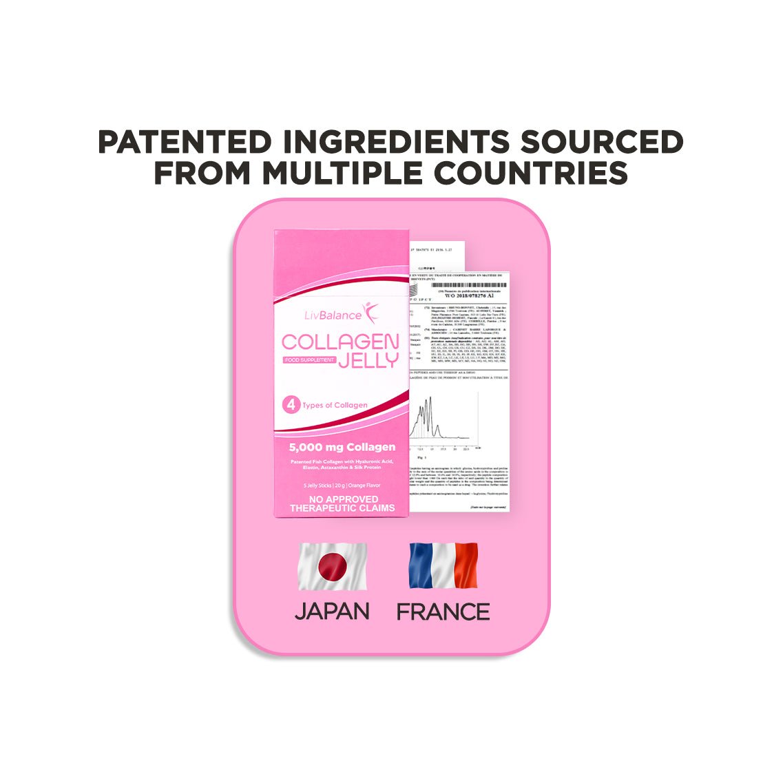 Collagen Jelly - LivBalance®