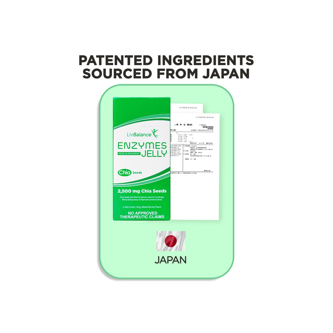 Enzymes Jelly - LivBalance®