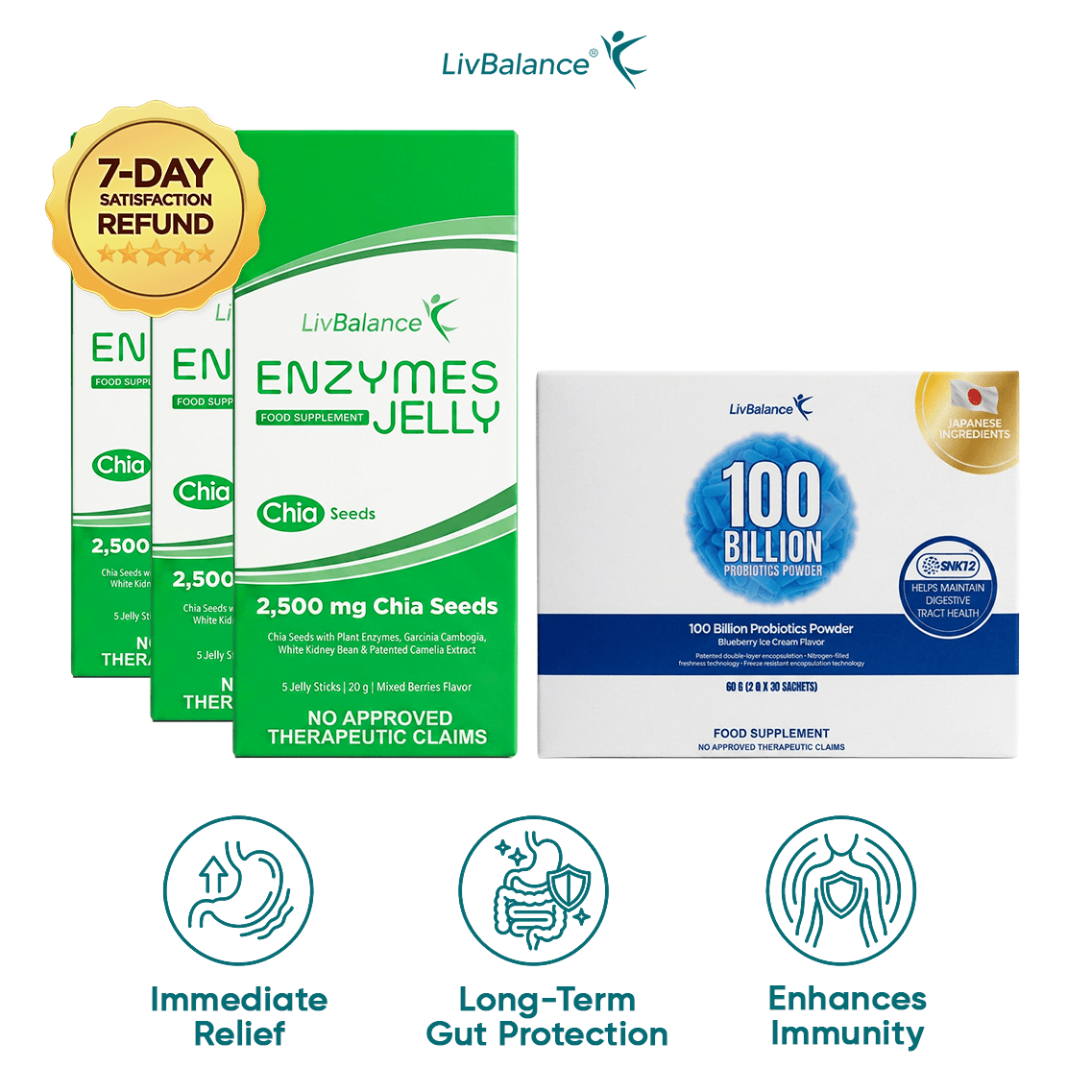Enzymes Jelly + Probiotics Duo - LivBalance®