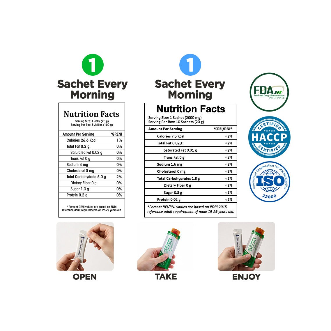 Gut Health Duo - LivBalance®