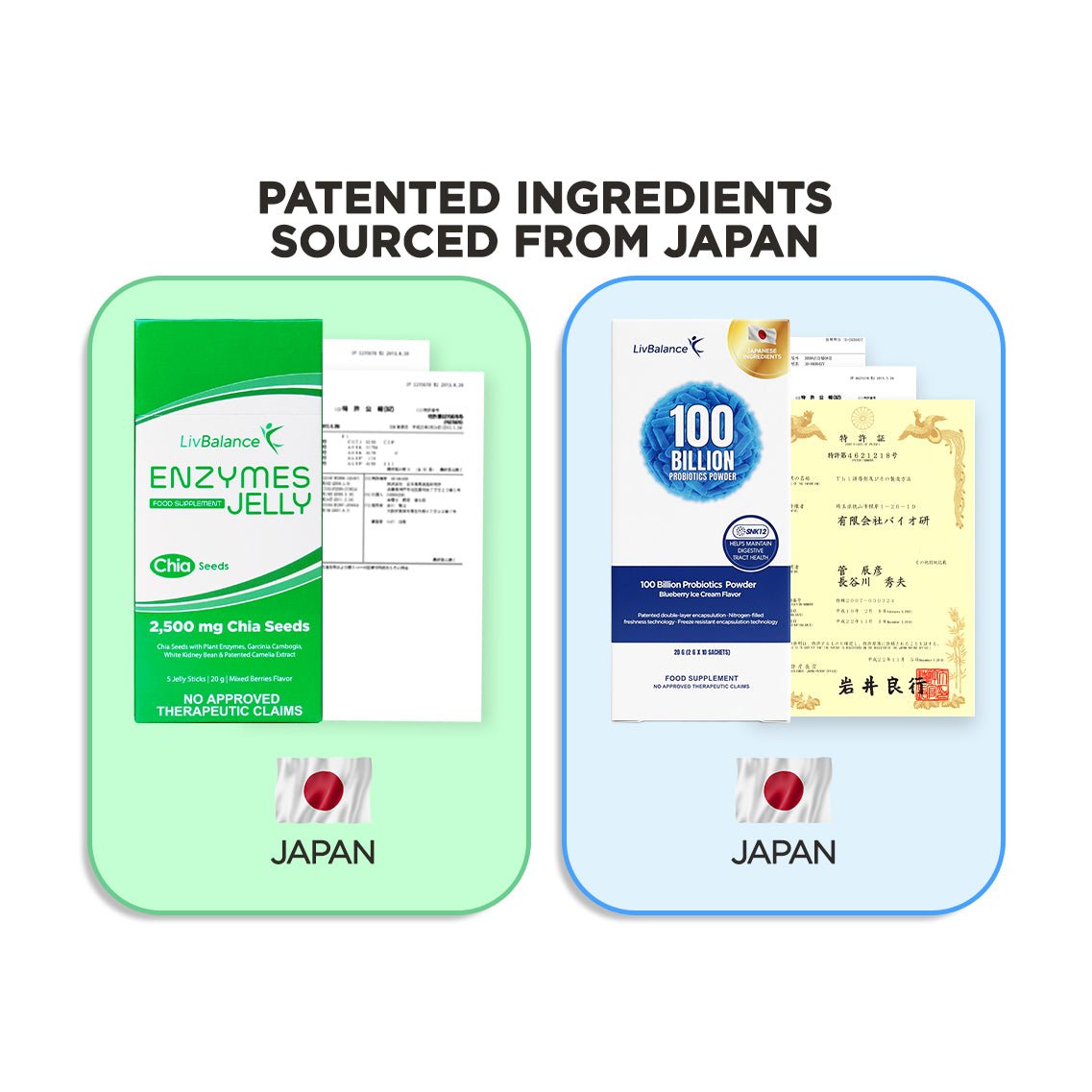 Gut Health Duo - LivBalance®