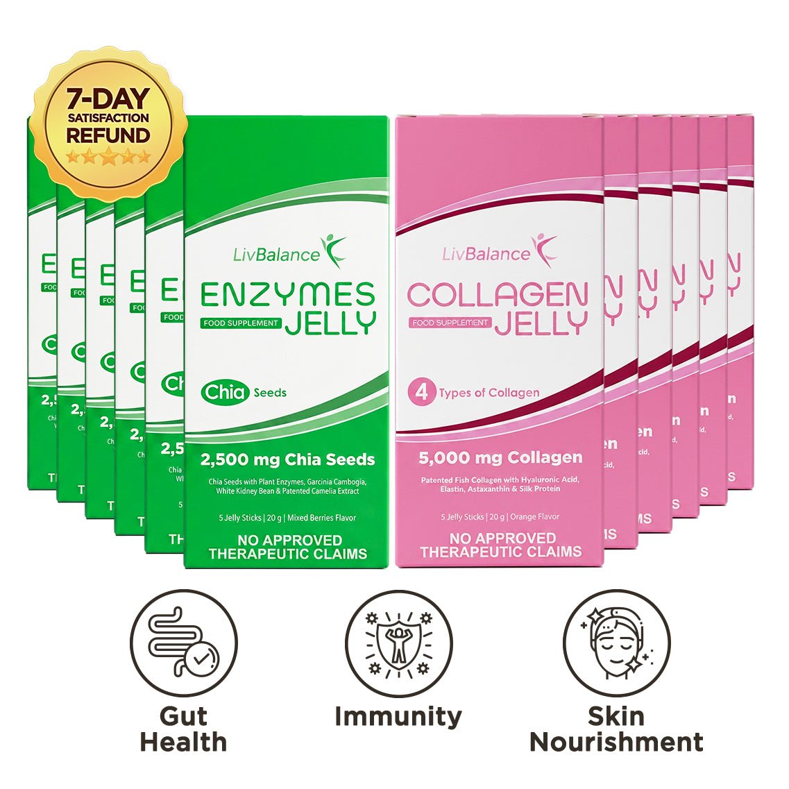 Jelly Bundle - LivBalance®