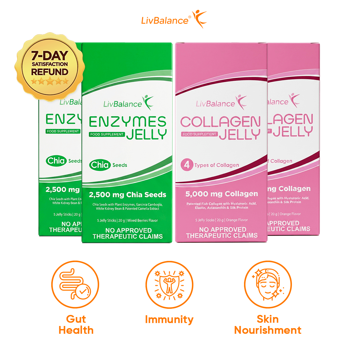 Jelly Bundle - LivBalance®