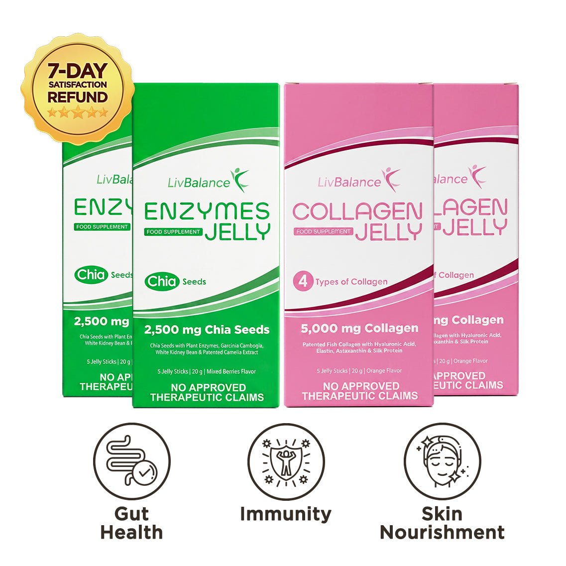 Jelly Bundle - LivBalance®