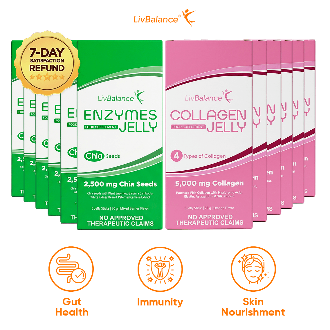 Jelly Bundle - LivBalance®