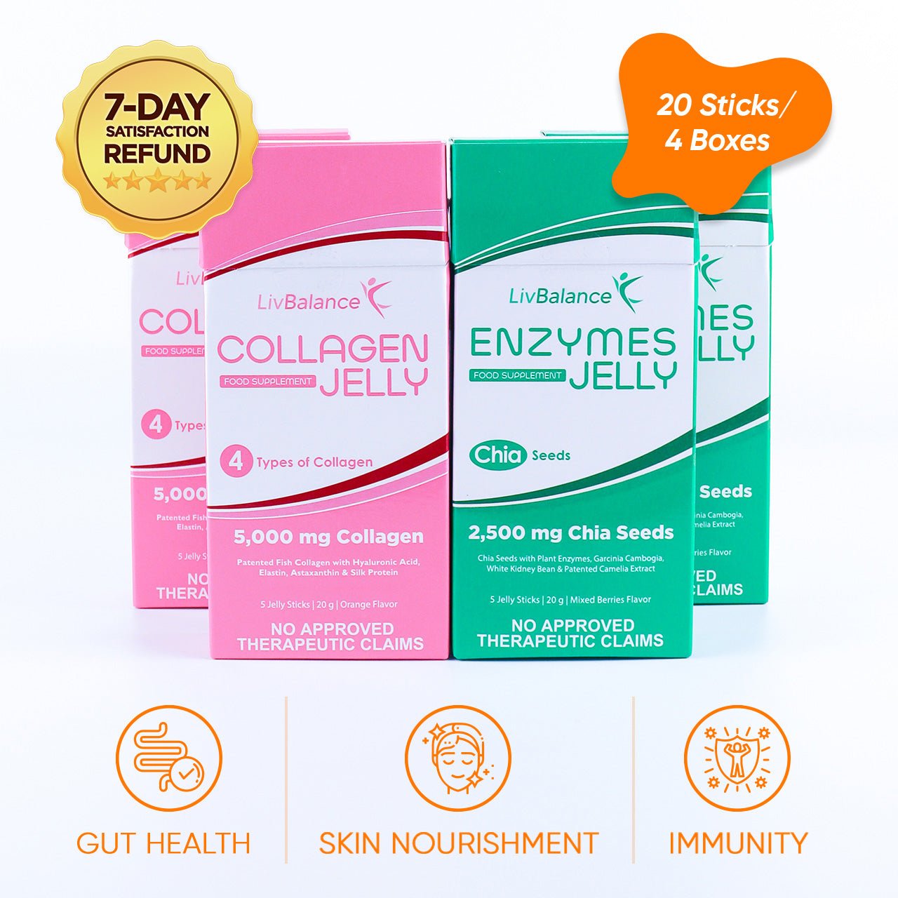 Jelly Bundle - LivBalance