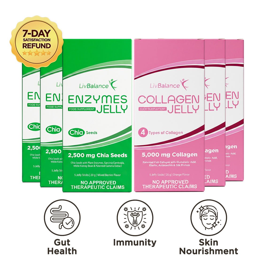 Jelly Bundle - LivBalance®