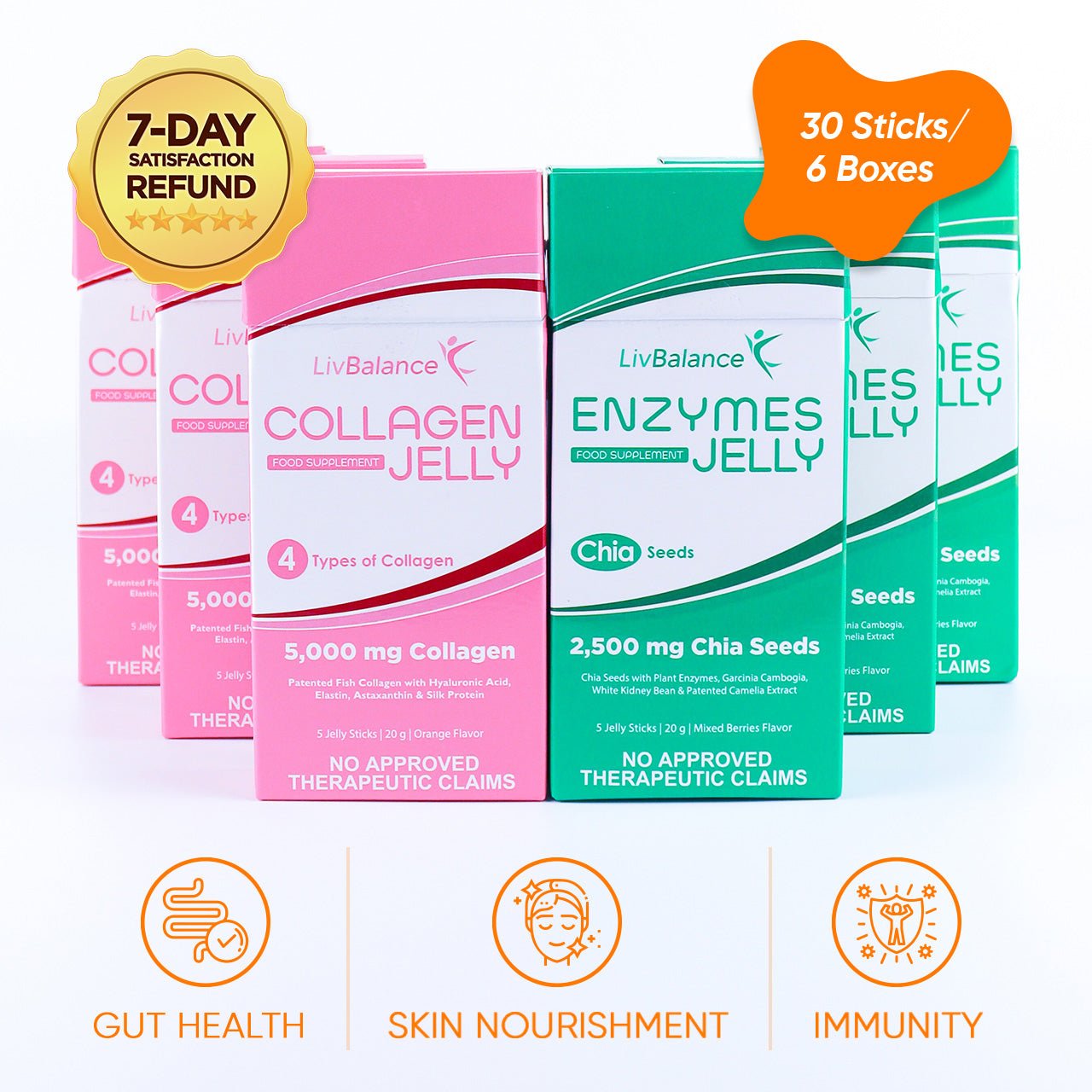 Jelly Bundle - LivBalance