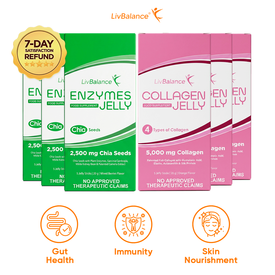 Jelly Bundle - LivBalance®