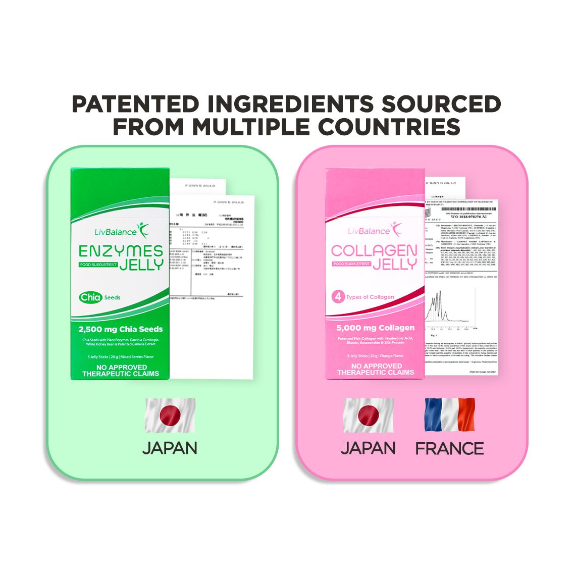 Jelly Bundle - LivBalance®