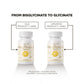 Magnesium Glycinate - LivBalance®