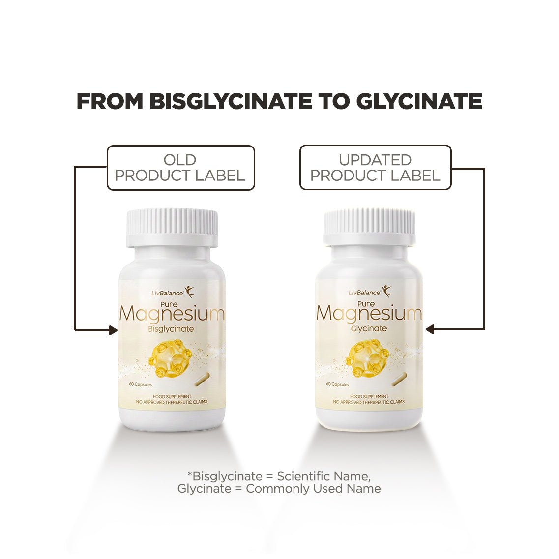 Magnesium Glycinate - LivBalance®