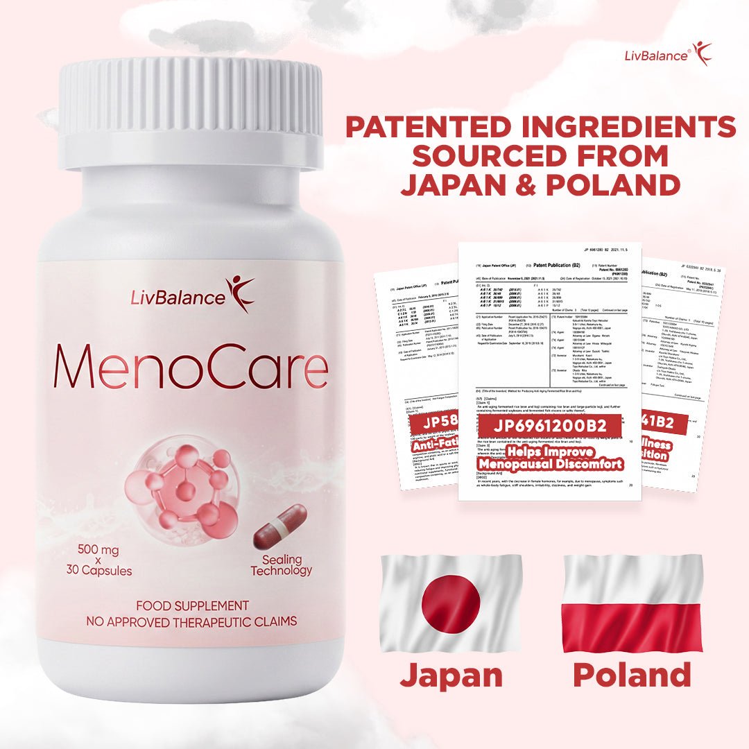 LivBalance MenoCare bottle beside patent certificates and Japan and Poland flags, with text 'Patented ingredients sourced from Japan and Poland'